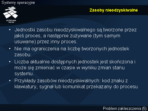 Zasoby nieodzyskiwalne