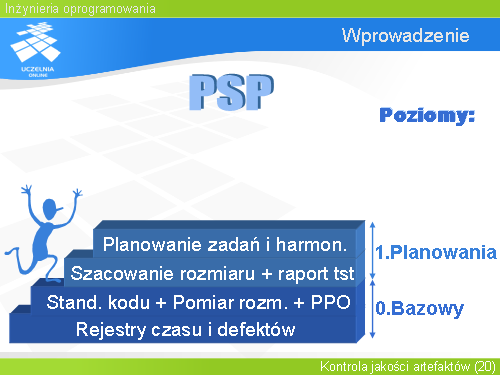 Wprowadzenie