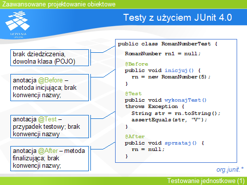 Testy z użyciem JUnit 4.0