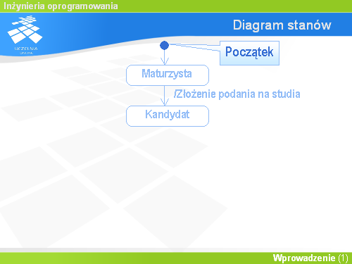 Diagram stanów(5)