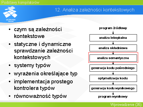 12. Analiza zależności kontekstowych