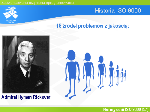 Historia ISO 9000(3)