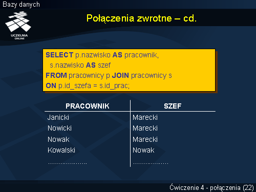Połączenia zwrotne – cd.