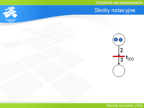 Skróty notacyjne(4)