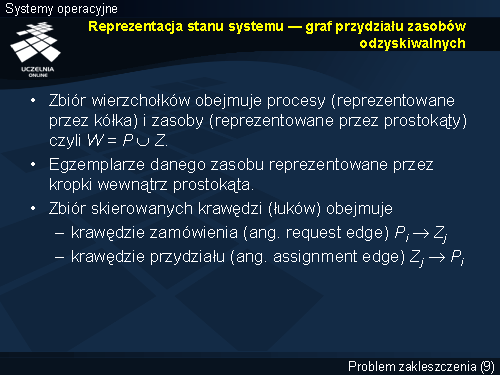 Reprezentacja stanu systemu — graf przydziału zasobów odzyskiwalnych