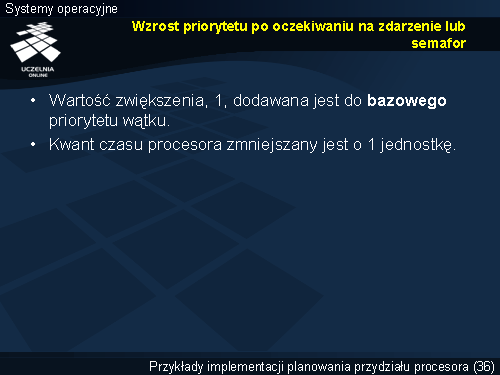Wzrost priorytetu po oczekiwaniu na zdarzenie lub semafor