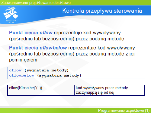 Kontrola przepływu sterowania