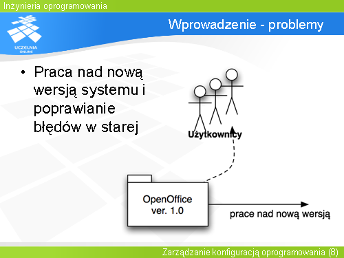 Wprowadzenie - problemy(5)