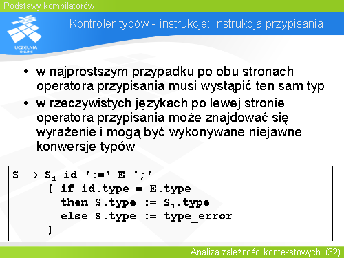 Kontroler typów - instrukcje: instrukcja przypisania
