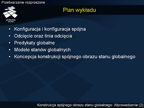 Plan wykładu