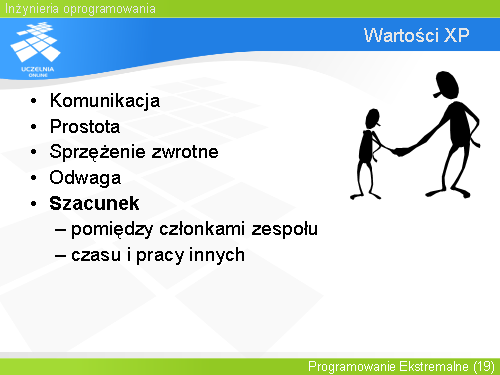 Wartości XP(4)