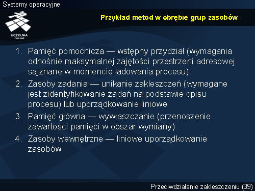 Przykład metod w obrębie grup zasobów