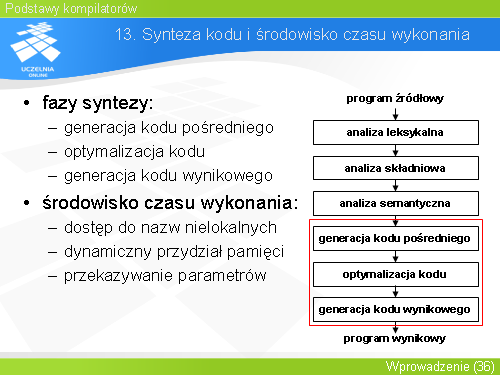 13. Synteza kodu i środowisko czasu wykonania