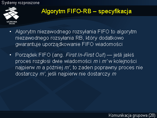 Algorytm FIFO-RB – specyfikacja