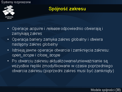 Spójność zakresu