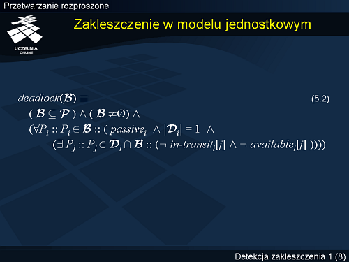 Zakleszczenie w modelu jednostkowym