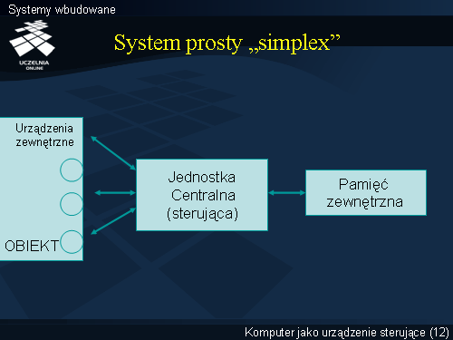 Systemy wbudowane(11)