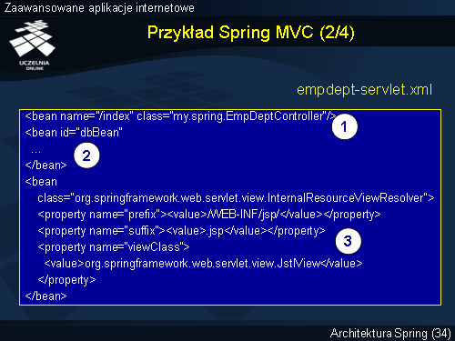 Przykład Spring MVC (2/4)