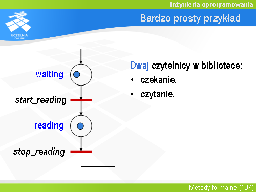 Bardzo prosty przykład(7)