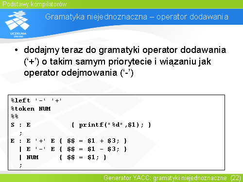 Gramatyka niejednoznaczna – operator dodawania