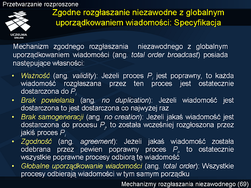 Zgodne rozgłaszanie niezawodne z globalnym uporządkowaniem wiadomości: Specyfikacja
