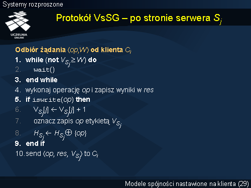 Protokół VsSG – po stronie serwera Sj