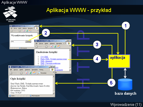 Aplikacja WWW - przykład