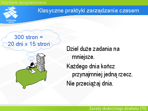 Klasyczne praktyki zarządzania czasem(4)