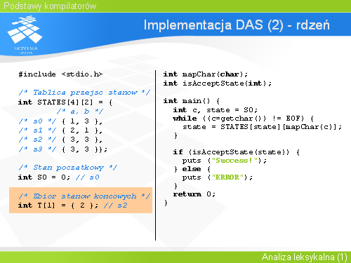 Implementacja DAS (2) - rdzeń(3)
