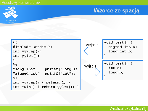 Wzorce ze spacją(1)