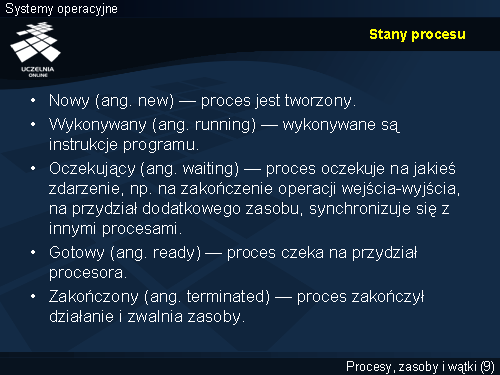 Stany procesu