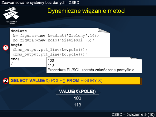 Dynamiczne wiązanie metod