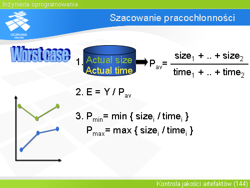 Szacowanie pracochłonności(8)