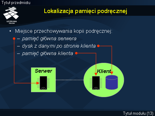 Lokalizacja pamięci podręcznej