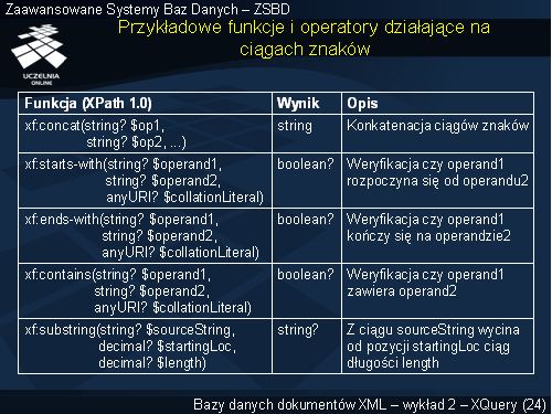 Przykładowe funkcje i operatory działające na ciągach znaków