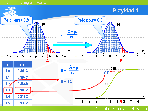 Przykład 1(11)