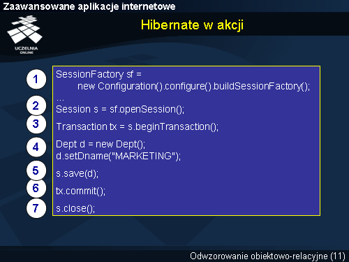 Hibernate w akcji