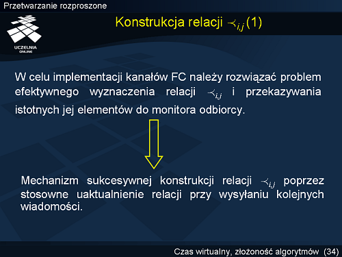 Konstrukcja relacji ≺i,j (1)