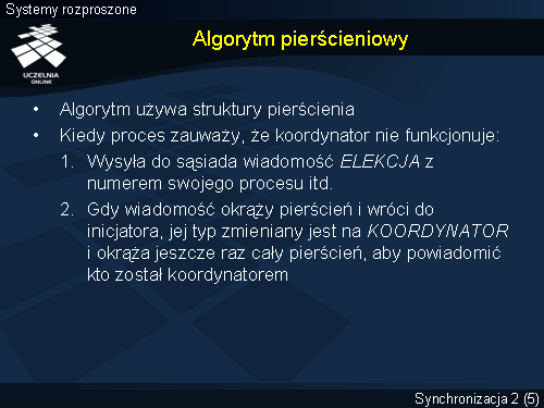 Algorytm pierścieniowy