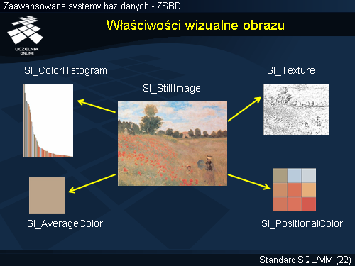 Właściwości wizualne obrazu