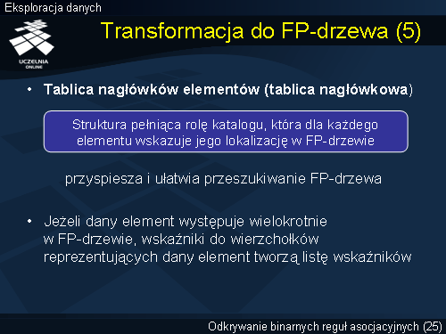 Transformacja do FP-drzewa (5)
