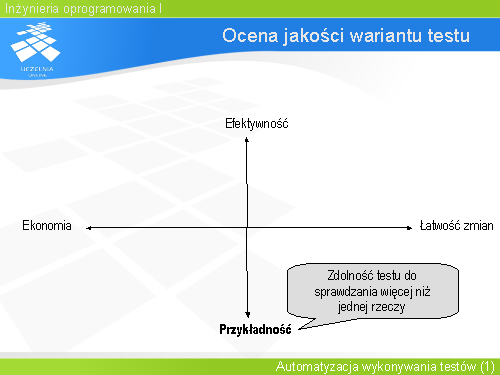 Ocena jakości wariantu testu(2)