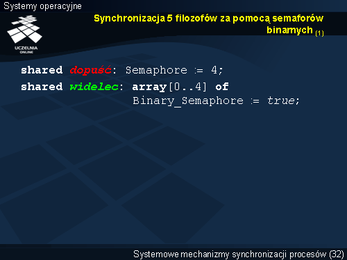 Synchronizacja 5 filozofów za pomocą semaforów binarnych (1)