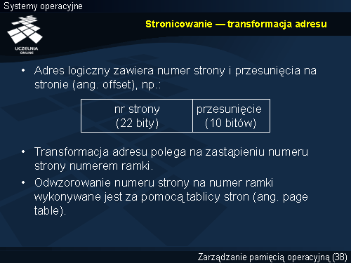 Stronicowanie — transformacja adresu