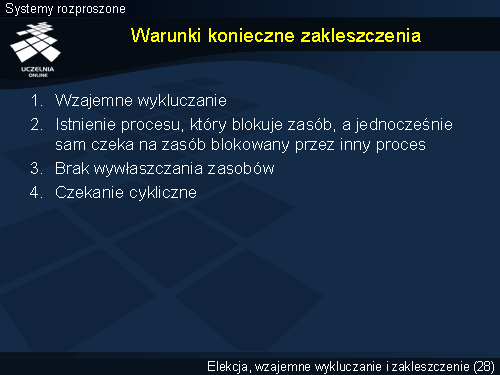 Warunki konieczne zakleszczenia