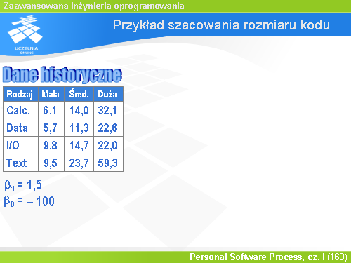 Przykład szacowania rozmiaru kodu(13)