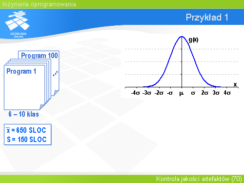 Przykład 1(4)