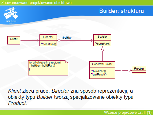 Przykład