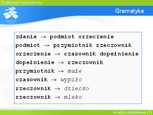 Gramatyka(3)