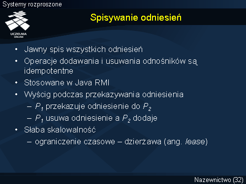 Spisywanie odniesień